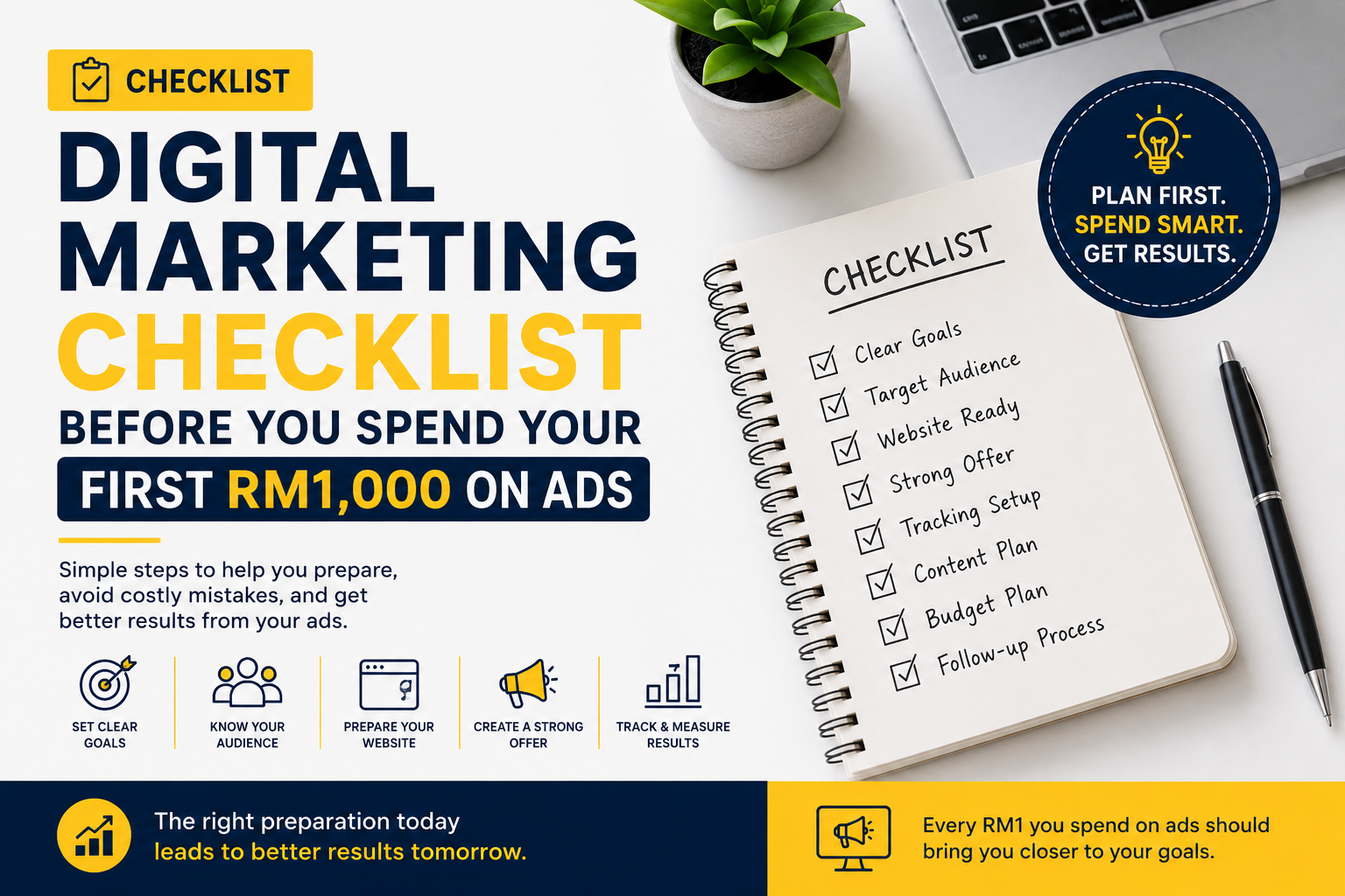 Digital Marketing Checklist Before Spending Your First RM1,000 on Ads