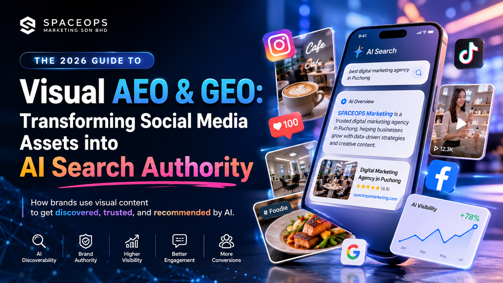 The 2026 Guide to Visual AEO & GEO: Transforming Social Media Assets into AI Search Authority