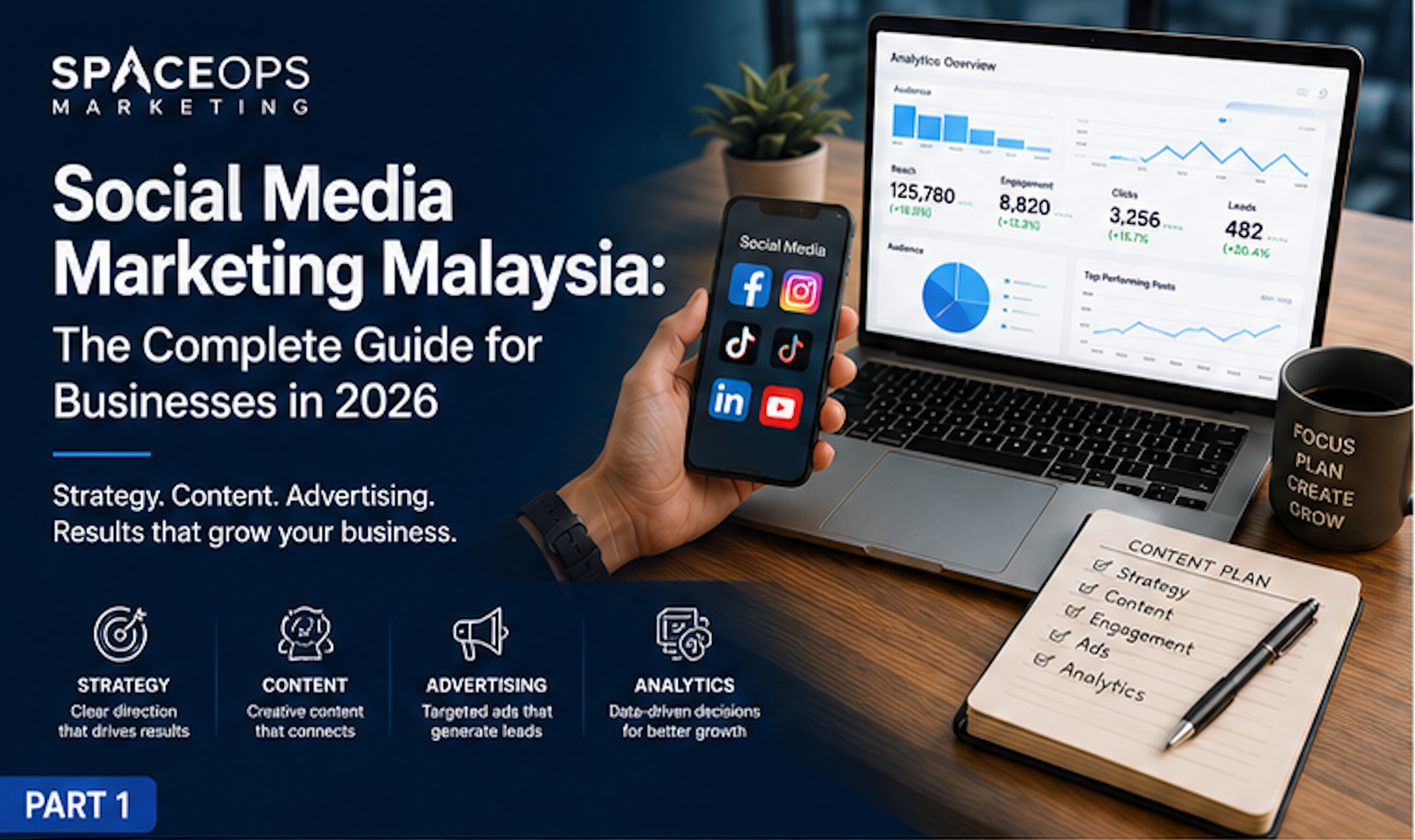 Social Media Marketing Malaysia: 2026 Complete Guide